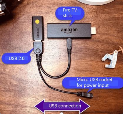 fire tv default pin.